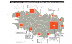 carte brevets