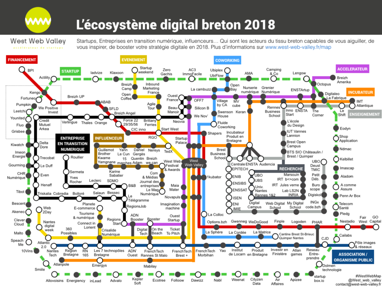 Un dynamisme digital breton qui remet en cause l’hégémonie parisienne !