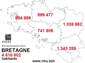 La population bretonne est dynamique