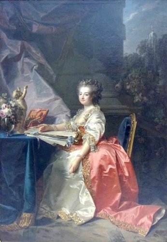 Peintures françaises du XVIIIe siècle des collections de Bretagne